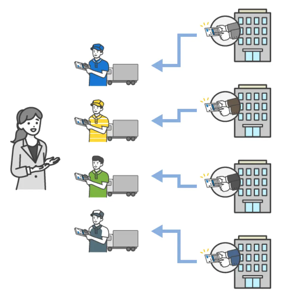 画像の説明