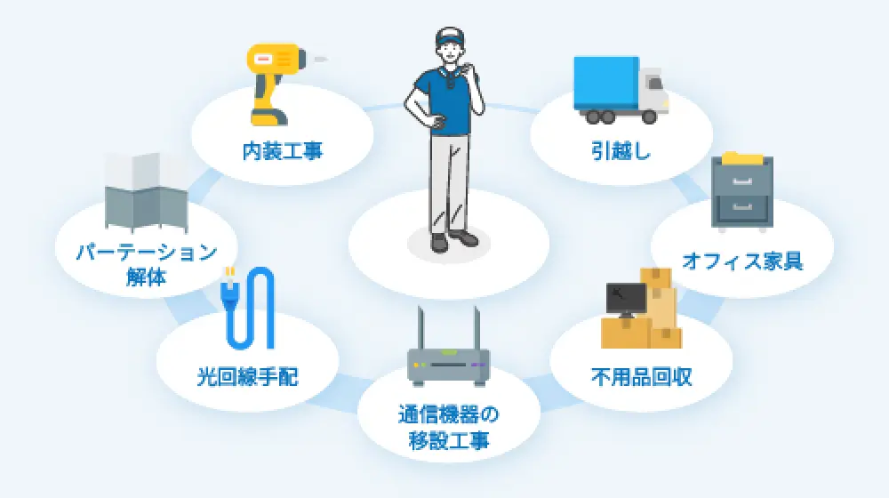 特徴01
