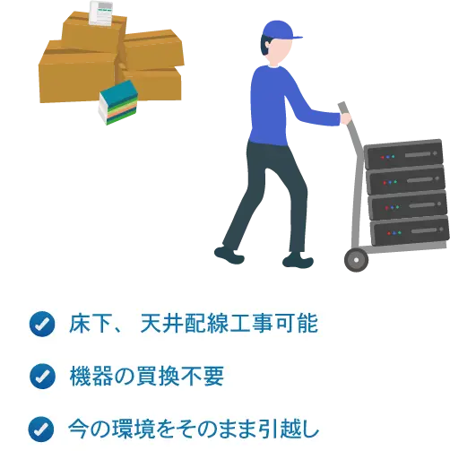 移設工事