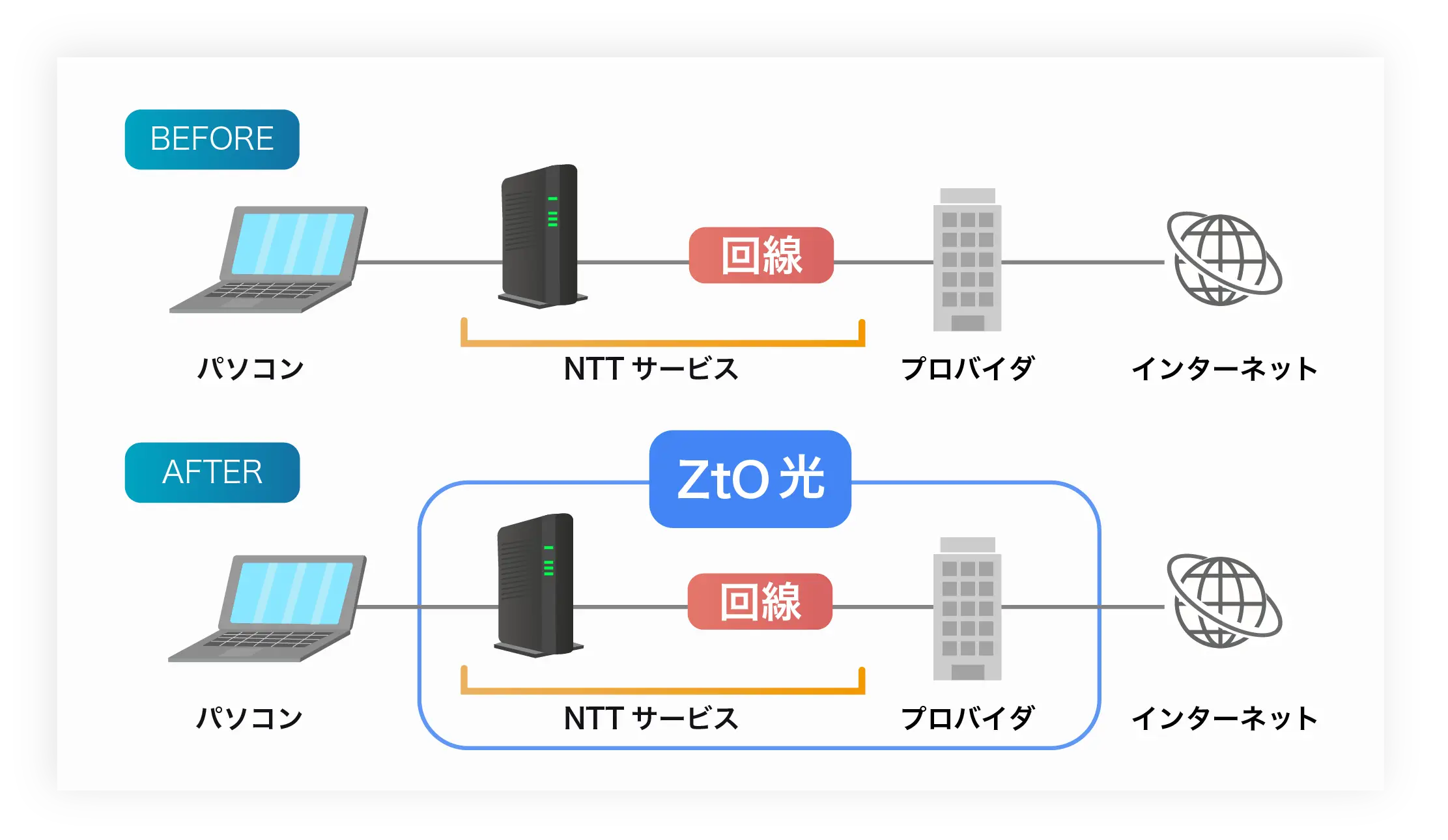 IP画像